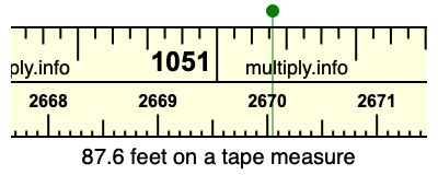 87.6 feet on a tape measure