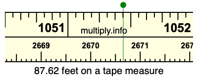 87.62 feet on a tape measure