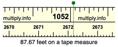 87.67 feet on a tape measure