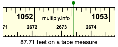 87.71 feet on a tape measure
