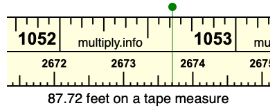 87.72 feet on a tape measure