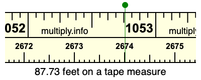 87.73 feet on a tape measure