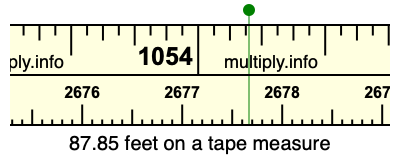 87.85 feet on a tape measure