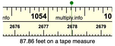 87.86 feet on a tape measure
