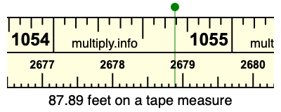 87.89 feet on a tape measure