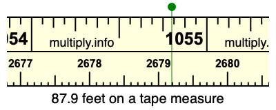87.9 feet on a tape measure