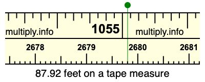 87.92 feet on a tape measure