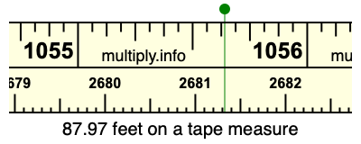 87.97 feet on a tape measure