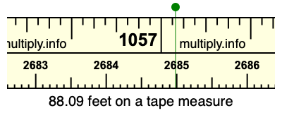 88.09 feet on a tape measure