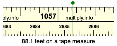 88.1 feet on a tape measure