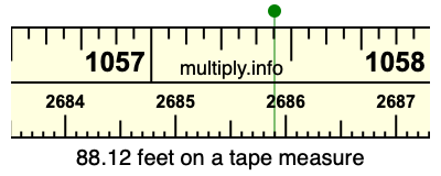 88.12 feet on a tape measure
