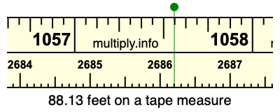88.13 feet on a tape measure