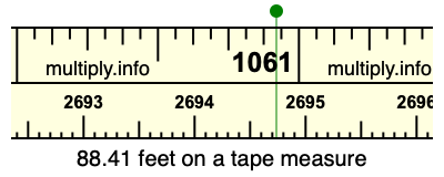 88.41 feet on a tape measure