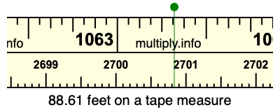 88.61 feet on a tape measure