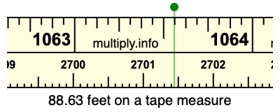 88.63 feet on a tape measure