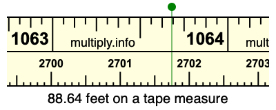 88.64 feet on a tape measure