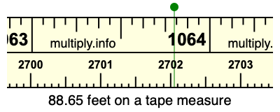 88.65 feet on a tape measure