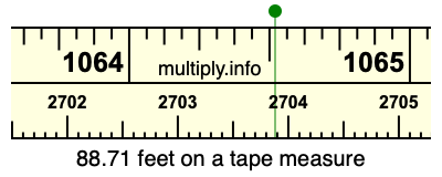 88.71 feet on a tape measure