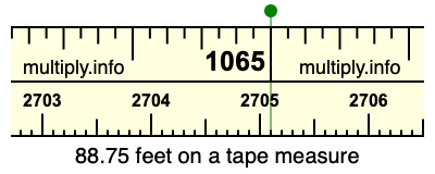 88.75 feet on a tape measure