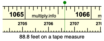 88.8 feet on a tape measure