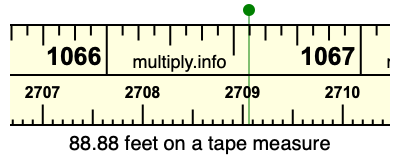 88.88 feet on a tape measure