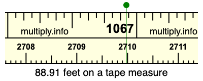 88.91 feet on a tape measure