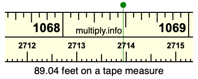 89.04 feet on a tape measure