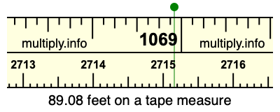 89.08 feet on a tape measure