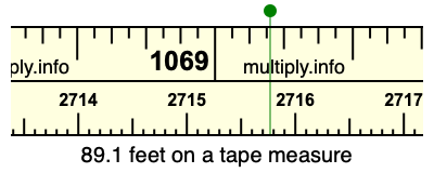 89.1 feet on a tape measure