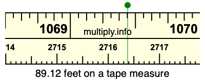 89.12 feet on a tape measure