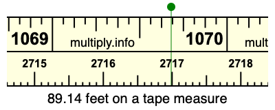 89.14 feet on a tape measure
