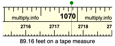 89.16 feet on a tape measure