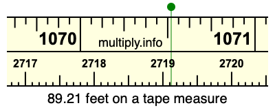 89.21 feet on a tape measure
