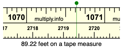 89.22 feet on a tape measure