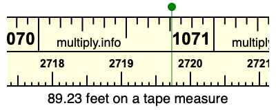 89.23 feet on a tape measure