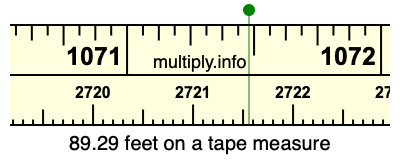 89.29 feet on a tape measure