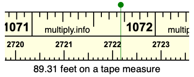 89.31 feet on a tape measure
