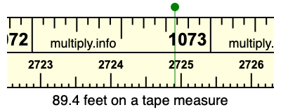 89.4 feet on a tape measure