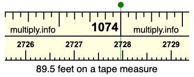 89.5 feet on a tape measure