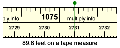 89.6 feet on a tape measure