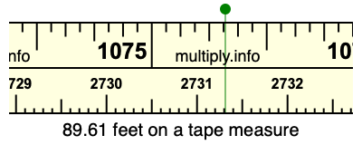 89.61 feet on a tape measure