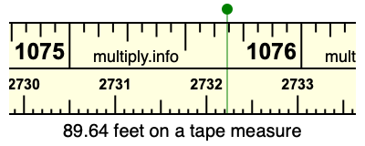 89.64 feet on a tape measure