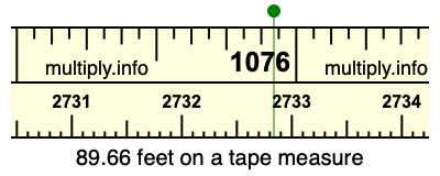 89.66 feet on a tape measure