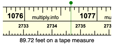 89.72 feet on a tape measure