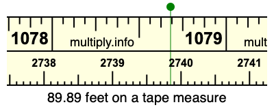 89.89 feet on a tape measure