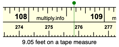 9.05 feet on a tape measure