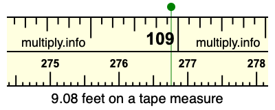 9.08 feet on a tape measure