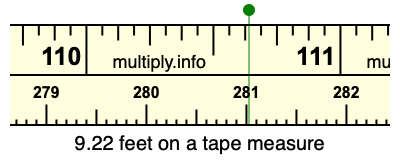 9.22 feet on a tape measure