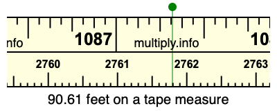 90.61 feet on a tape measure