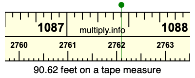 90.62 feet on a tape measure